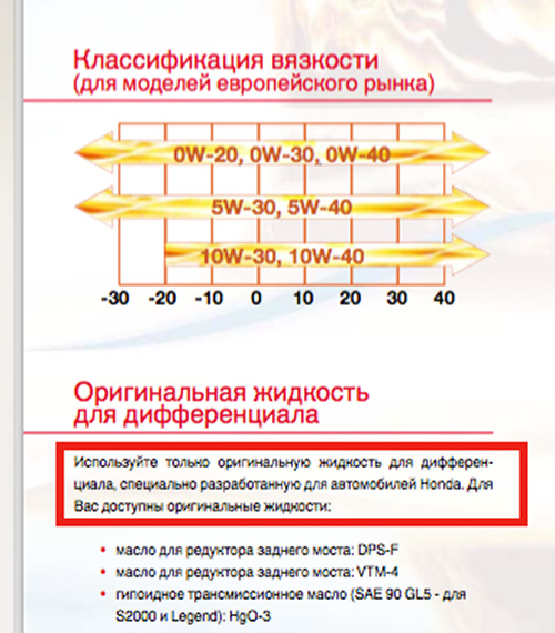 Honda рекомендует применение брендовых масел - 2.jpg