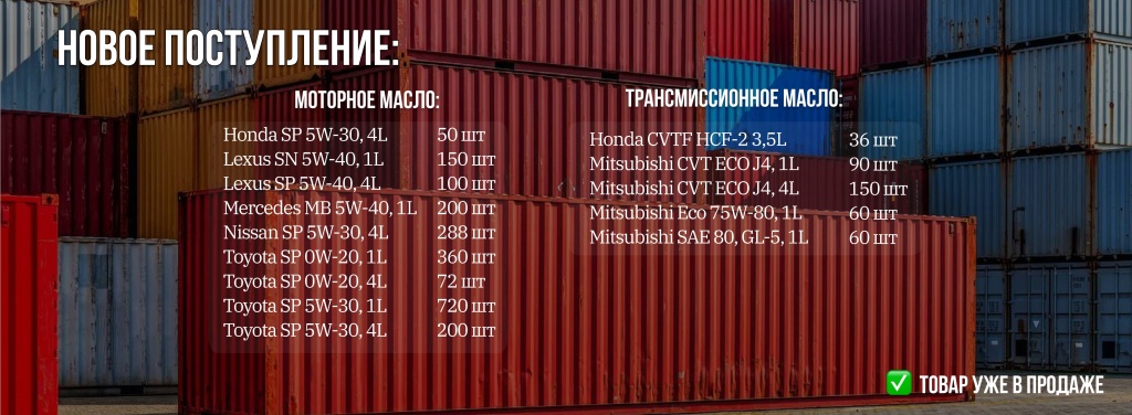 Баннер поступление июль рф
