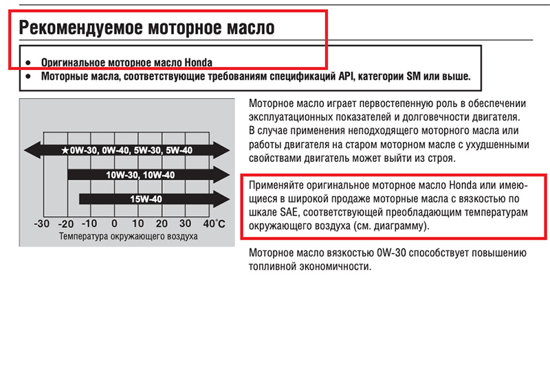 Honda рекомендует применение брендовых масел - 6.jpg