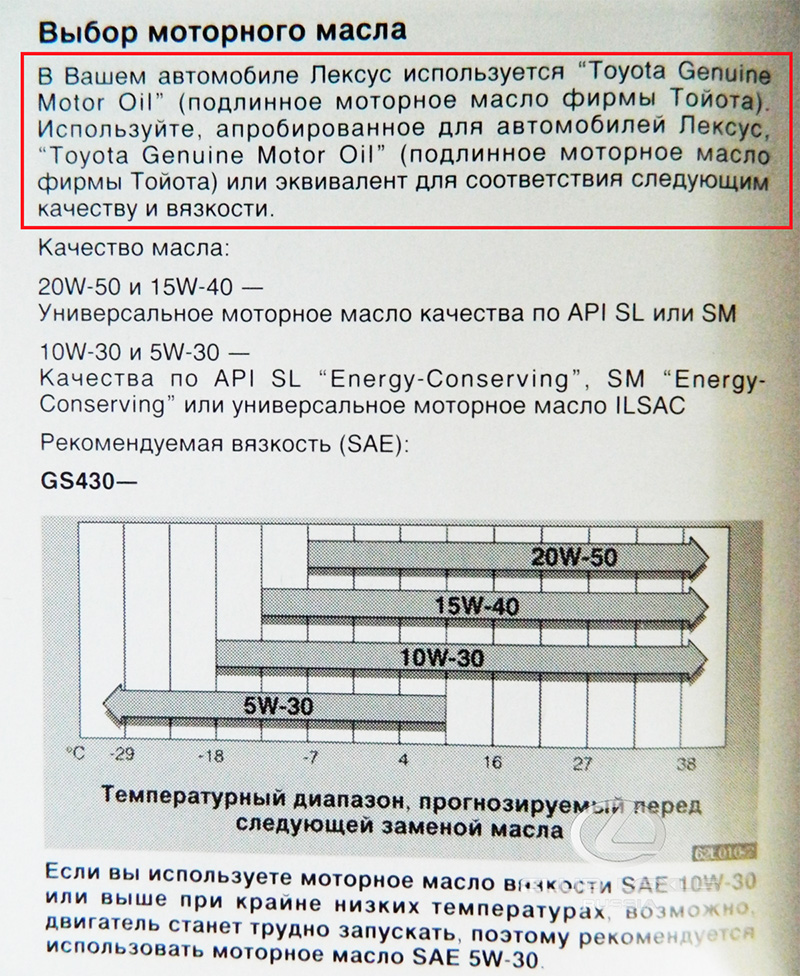 Lexus - выбор моторного масла-1