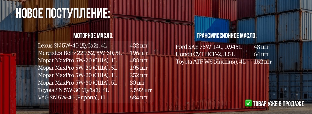 Новое поступление товара - ООО Рустранс-Логистик (1).jpg