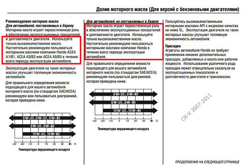 Honda рекомендует применение брендовых масел - 5.jpg
