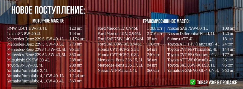Товар в продаже.jpg