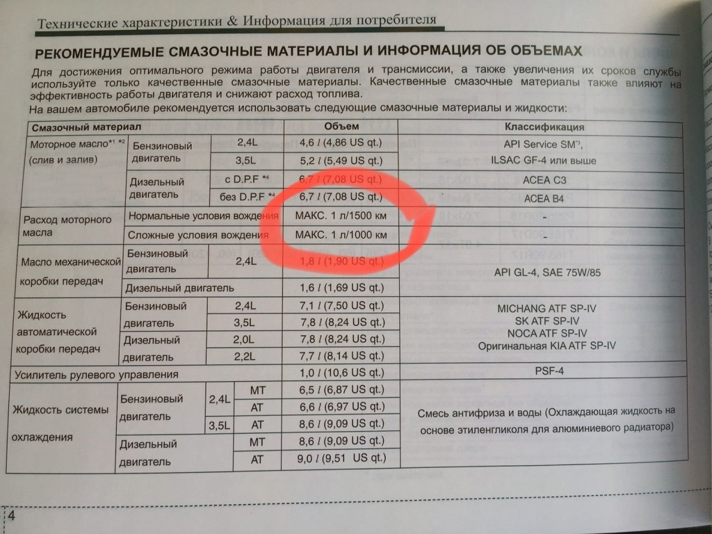 Рекомендации производителя