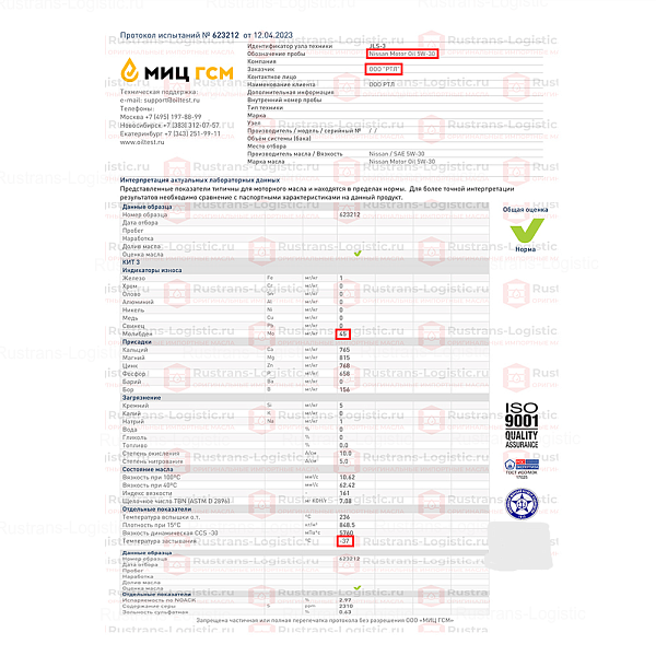 Моторное масло Nissan SP 5W-30 / ILSAC GF-6, для бенз. двигателей, (Дубай), (4л)