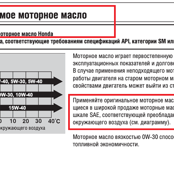 Моторное масло Honda SP 5W-30 / ILSAC GF-6A, для бенз. двигателей, (Дубай), (1л)