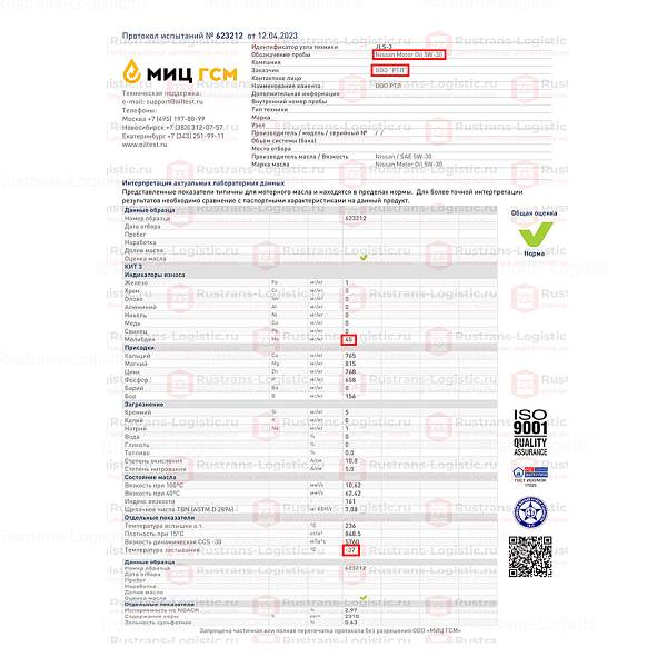 Моторное масло Nissan SP 5W-30 / ILSAC GF-6, для бенз. двигателей, (Дубай), (1л)